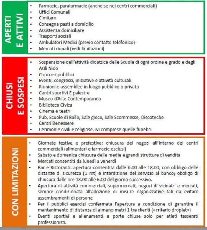 Coronavirus: cosa è possibile fare e i luoghi in cui è possibile recarsi fino al 3 aprile Coronavirus: cosa è possibile fare e i luoghi in cui è possibile recarsi fino al 3 aprile