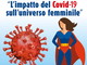 Domenica prossima convegno in video conferenza dal titolo ‘L'impatto del coronavirus sull'universo femminile’ Domenica prossima convegno in video conferenza dal titolo ‘L'impatto del coronavirus sull'universo femminile’