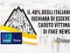 Al Premio Ischia i risultati Ipsos Doxa, il 48% degli italiani vittima di fake news Al Premio Ischia i risultati Ipsos Doxa, il 48% degli italiani vittima di fake news