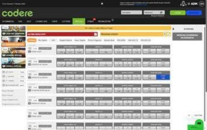 Codere rafforza presenza Italia con nuovo sito gioco on line Codere rafforza presenza Italia con nuovo sito gioco on line